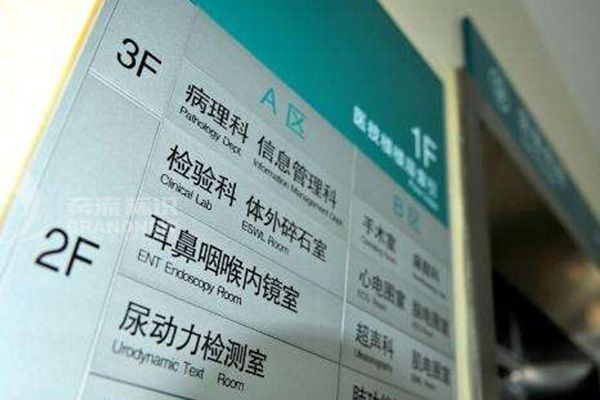 醫院標識