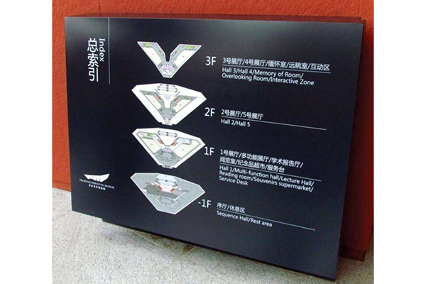 博物館導(dǎo)視標(biāo)識 博物館導(dǎo)視標(biāo)識