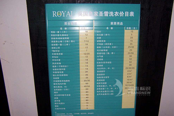 樓層索引及號(hào)牌 樓層索引及號(hào)牌