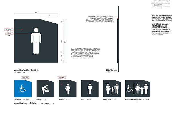 標識系統 標識系統