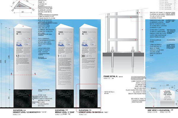 標識系統 標識系統